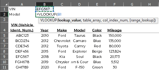 Example VLOOKUP formula with lookup_value filled in